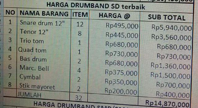harga drumband sd
