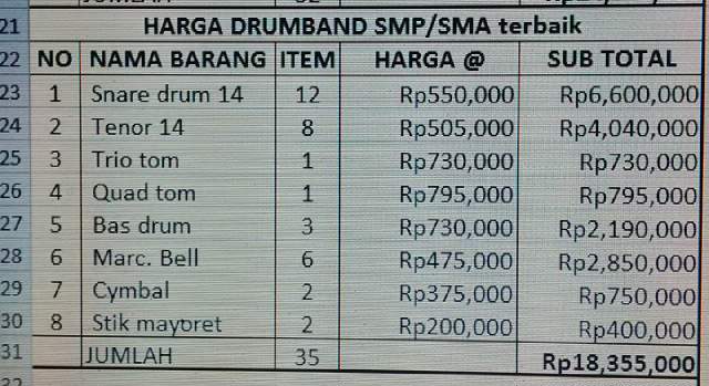HARGA DRUMBAND SMA
