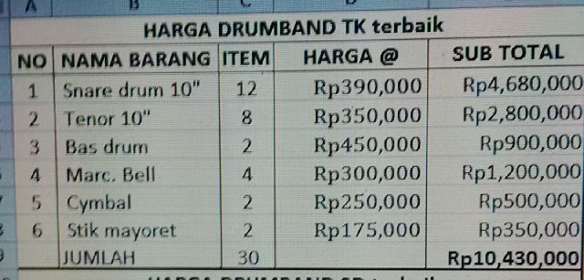 HARGA DRUMBAND TK