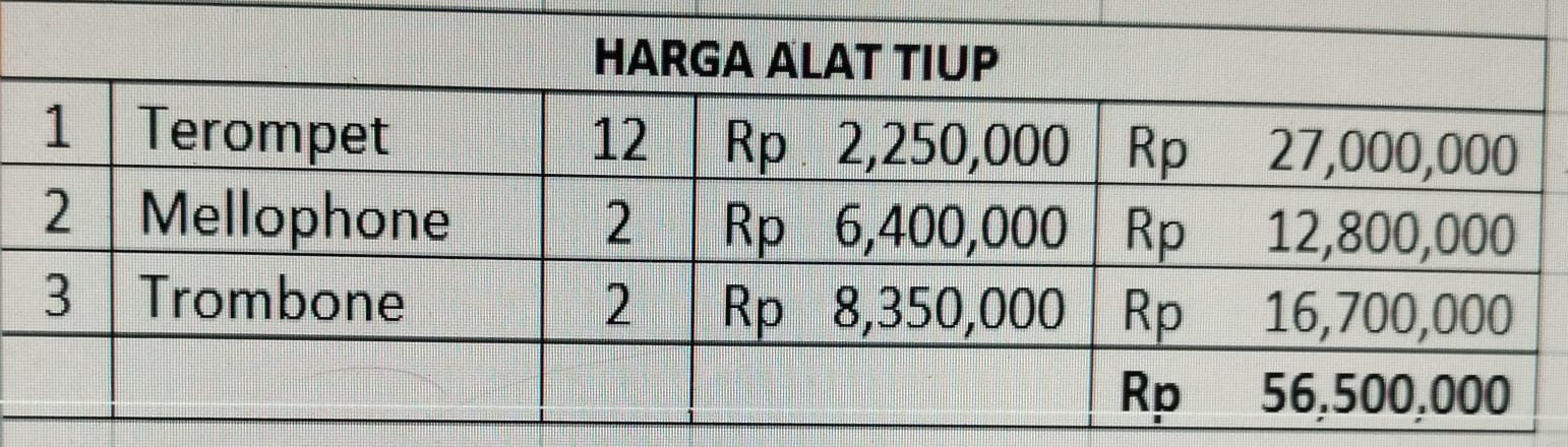 harga alat tiup marching band