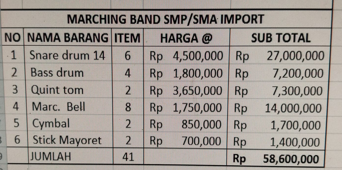 HARGA ALAT MARCHING TINGKAT SMA
