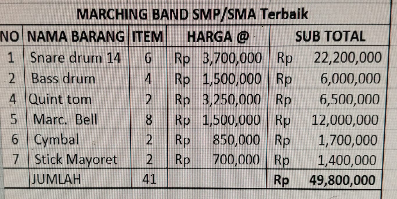 HARGA ALAT MARCHING TINGKAT SMA