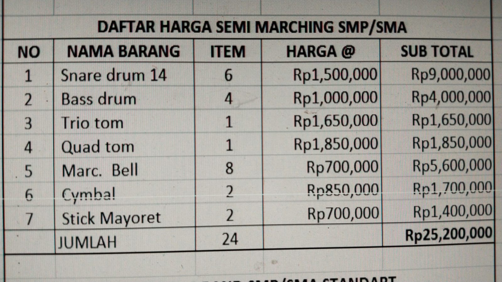 harga semi hts smp SMA